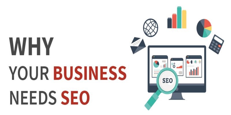 Why Small Businesses Must Require SEO?